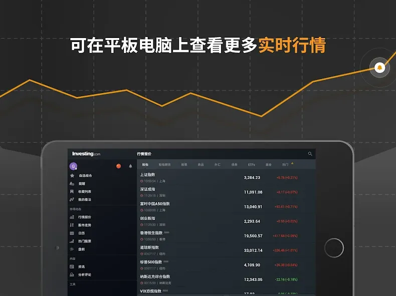 股票,外汇,投资组合与新闻 screenshot 8