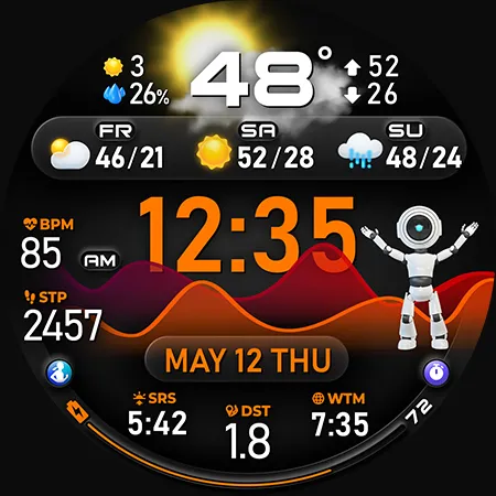 PER33 Ultra Chart Watch Face screenshot 42