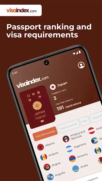 Visa Index screenshot 1