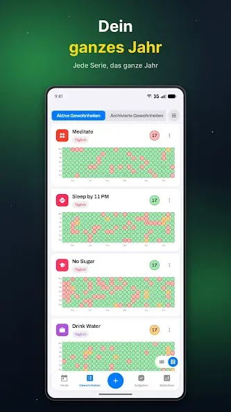 Habit Tracker - HabitGenius screenshot 3