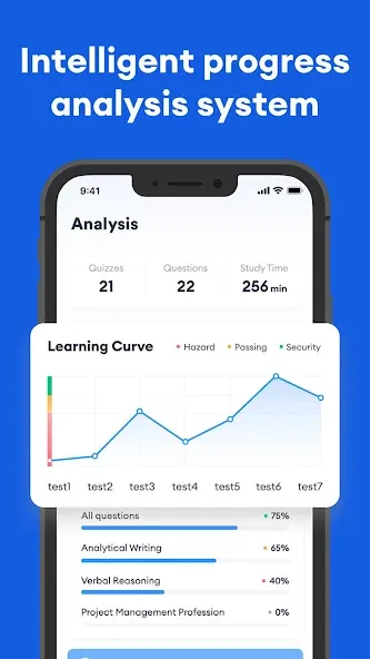 SIE Exam Prep 2026 screenshot 4