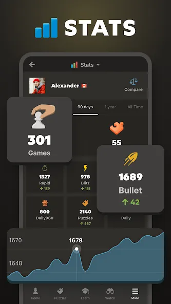 Chess - Play and Learn Online screenshot 7