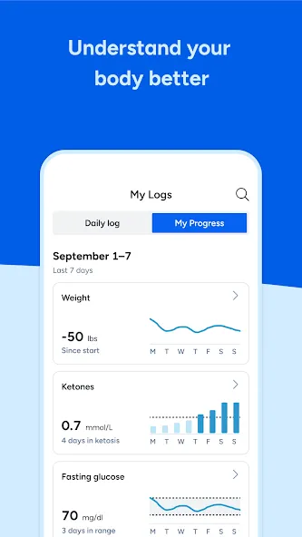 Virta Health screenshot 3