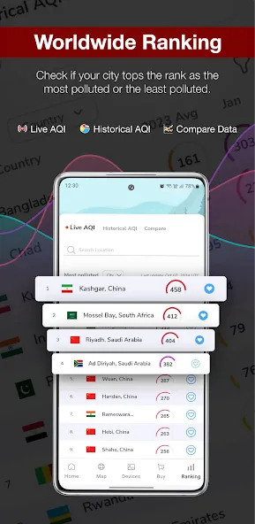 AQI (Air Quality Index) screenshot 2