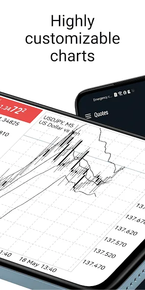 MetaTrader 5 — Forex, Stocks screenshot 7