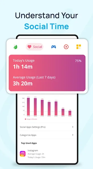 YourHour : Screen Time Control screenshot 7