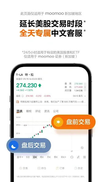 moomoo: 0佣智能投资交易平台 screenshot 21
