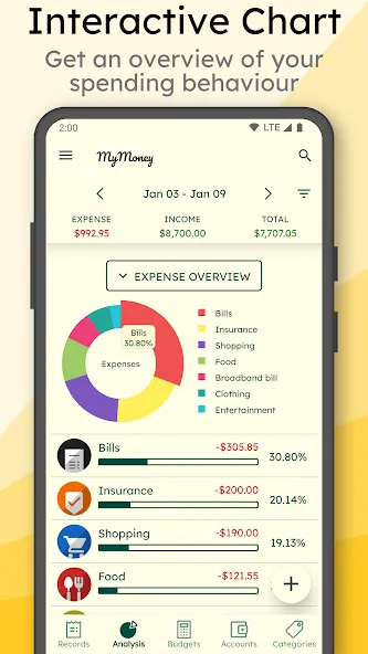 MyMoney—Track Expense & Budget screenshot 2
