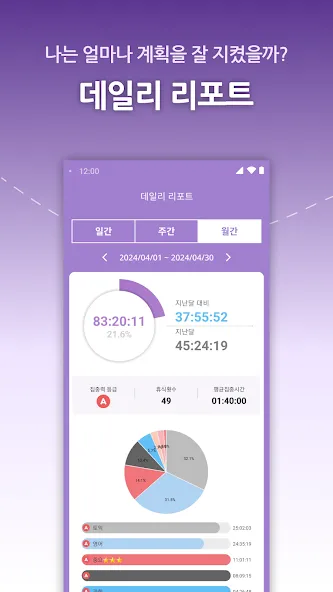 열공시간 - 집중력 공부시간 타이머 screenshot 6
