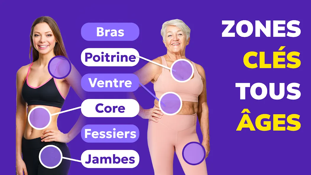 Yoga Exercice pour Debutant screenshot 13