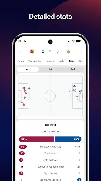 FotMob - Soccer Live Scores screenshot 6