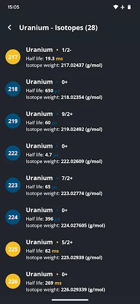 Periodic Table 2026: Chemistry screenshot 8