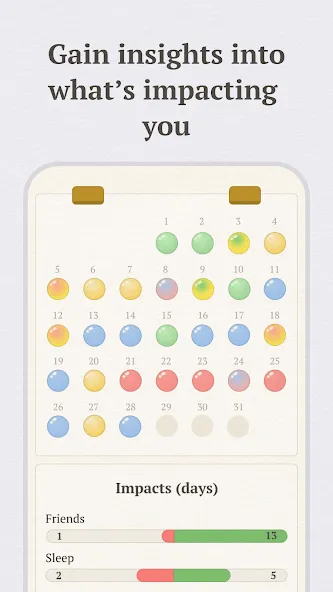 Foxtale - Self Care Journal screenshot 8