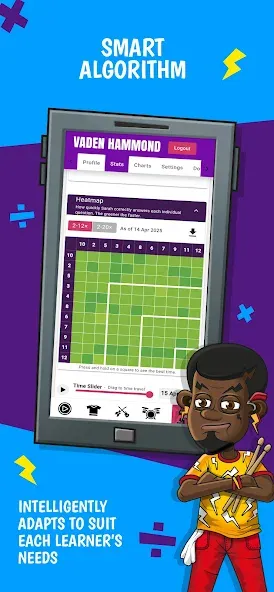 Times Tables Rock Stars screenshot 2