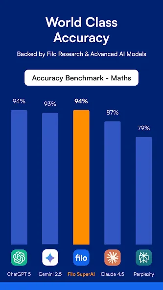 Filo : Exam & Homework Help screenshot 6
