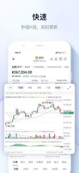 MyToken-区块链比特币行情资讯&资产记账 screenshot 3