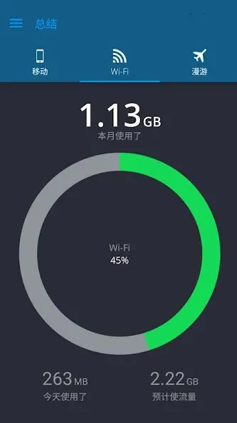 My Data Manager -流量管理 screenshot 11