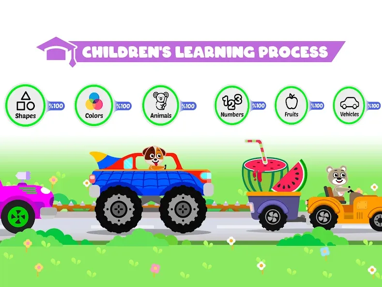 Learn with Cars Kids & Toddler screenshot 14