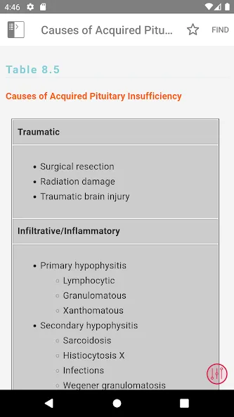 William Endocrinology Textbook screenshot 4