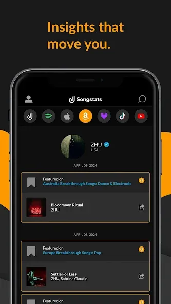 Songstats: Music Analytics screenshot 2