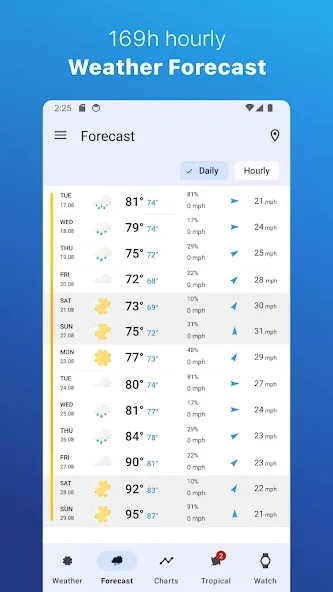 Weather for Wear OS screenshot 6