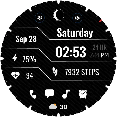 Dashboard 2 screenshot 5