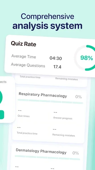 Pharmacology for Nursing 2026 screenshot 29
