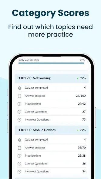 COMPTIA EXAM PREP 2026 screenshot 5