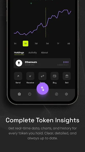 Gaya: AI Crypto Wallet screenshot 5