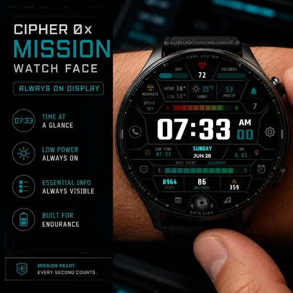 Cipher 0̸x Mission Watch Face screenshot 4