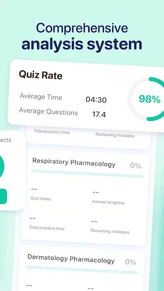 Pharmacology for Nursing 2026 screenshot 5