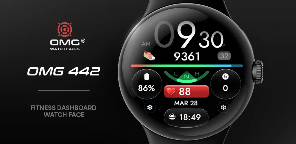 OMG 442 - Fitness Dashboard screenshot 1