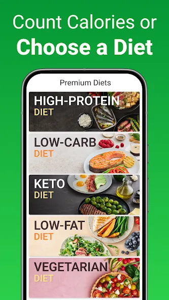 Calorie Counter - MyNetDiary screenshot 5