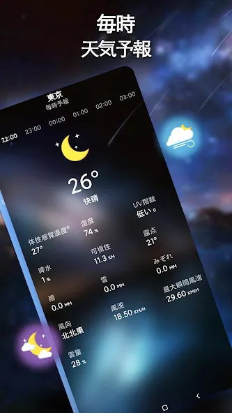 地域の天気予報-正確な天気とアラート screenshot 5