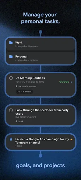 Chaos Control 2: AI Organizer screenshot 1