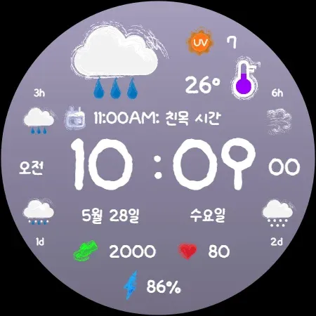 AWD BIG Forecast screenshot 17