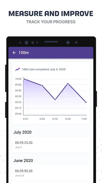 TrueCoach screenshot 5