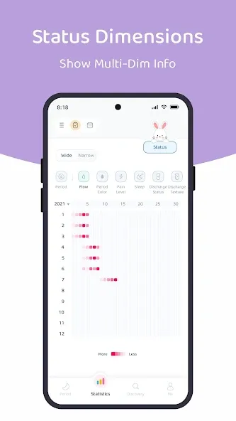 Lemonlet Period Tracker screenshot 6