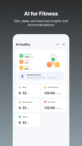 Tuya- Smart Life, Smart Living screenshot 5
