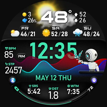 PER33 Ultra Chart Watch Face screenshot 48