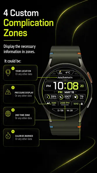 Chester Neon Dashboard screenshot 2