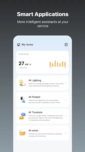 Tuya- Smart Life, Smart Living screenshot 2