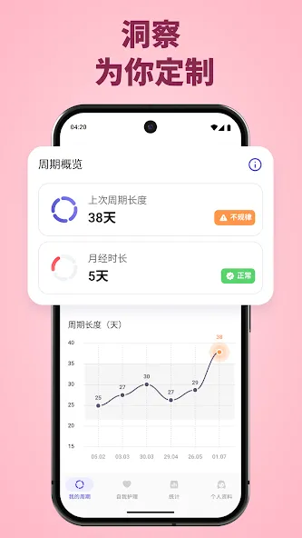 Clover - 经期记录追踪器 screenshot 6