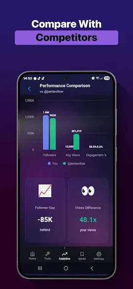 Tk Trends - Viral Sounds Hooks screenshot 8