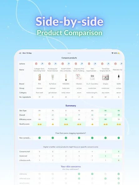 Skin Bliss: Skincare Routines screenshot 14
