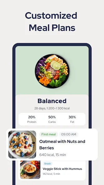 Intermittent Fasting: FastEasy screenshot 4