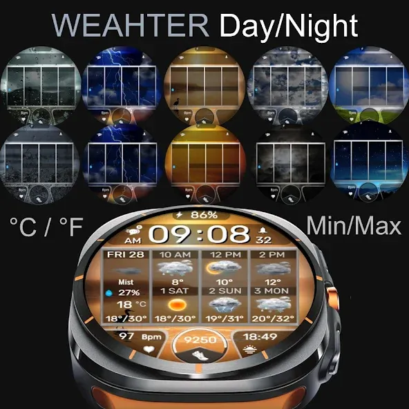 Weather Board 3 Days Forecast screenshot 6