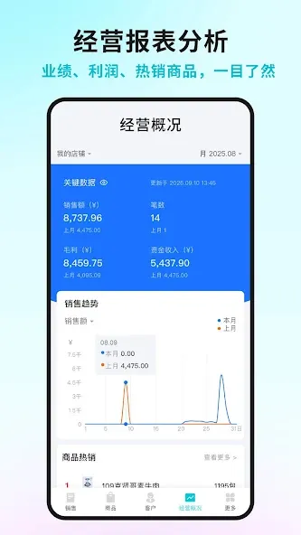 金蝶智慧记国际版进销存Ailit-多语言进销存多语言单据打印 screenshot 6