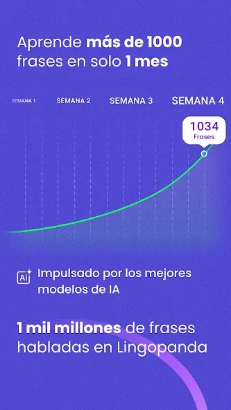 Lingopanda: Aprende inglés screenshot 2