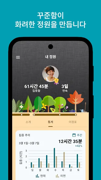 Flora – 초록 집중력 screenshot 3